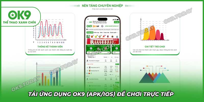 Link vào OK9 mới nhất – Truy cập nhanh, không bị chặn, chơi ngay 15 Tải ứng dụng OK9 (APK/iOS) để chơi trực tiếp